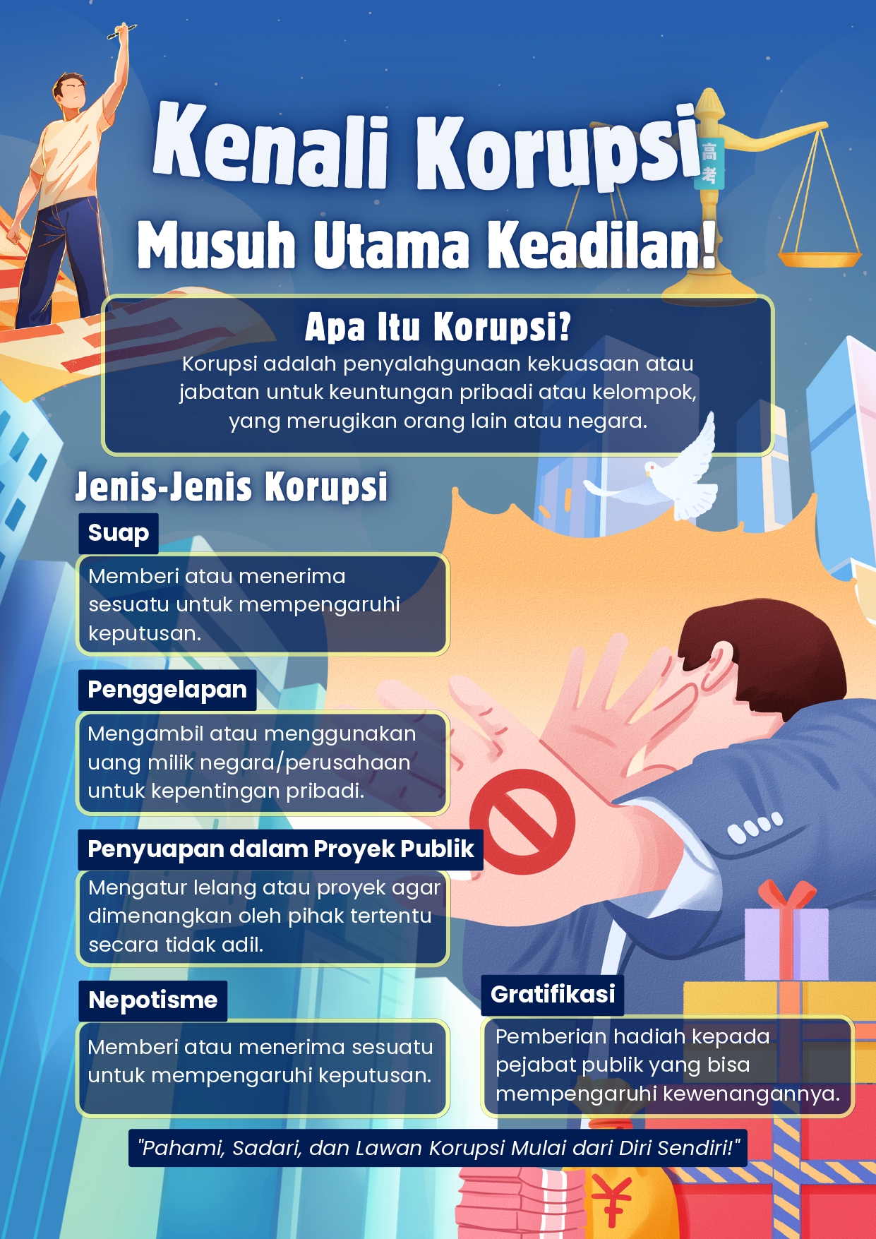 Flyer Stop Korupsi