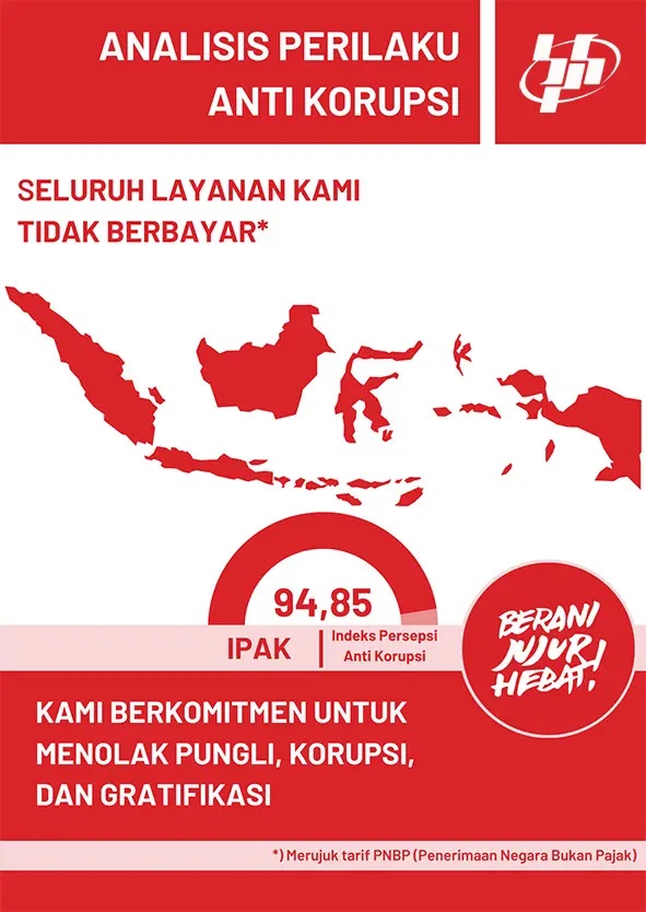 Berani Jujur 2024